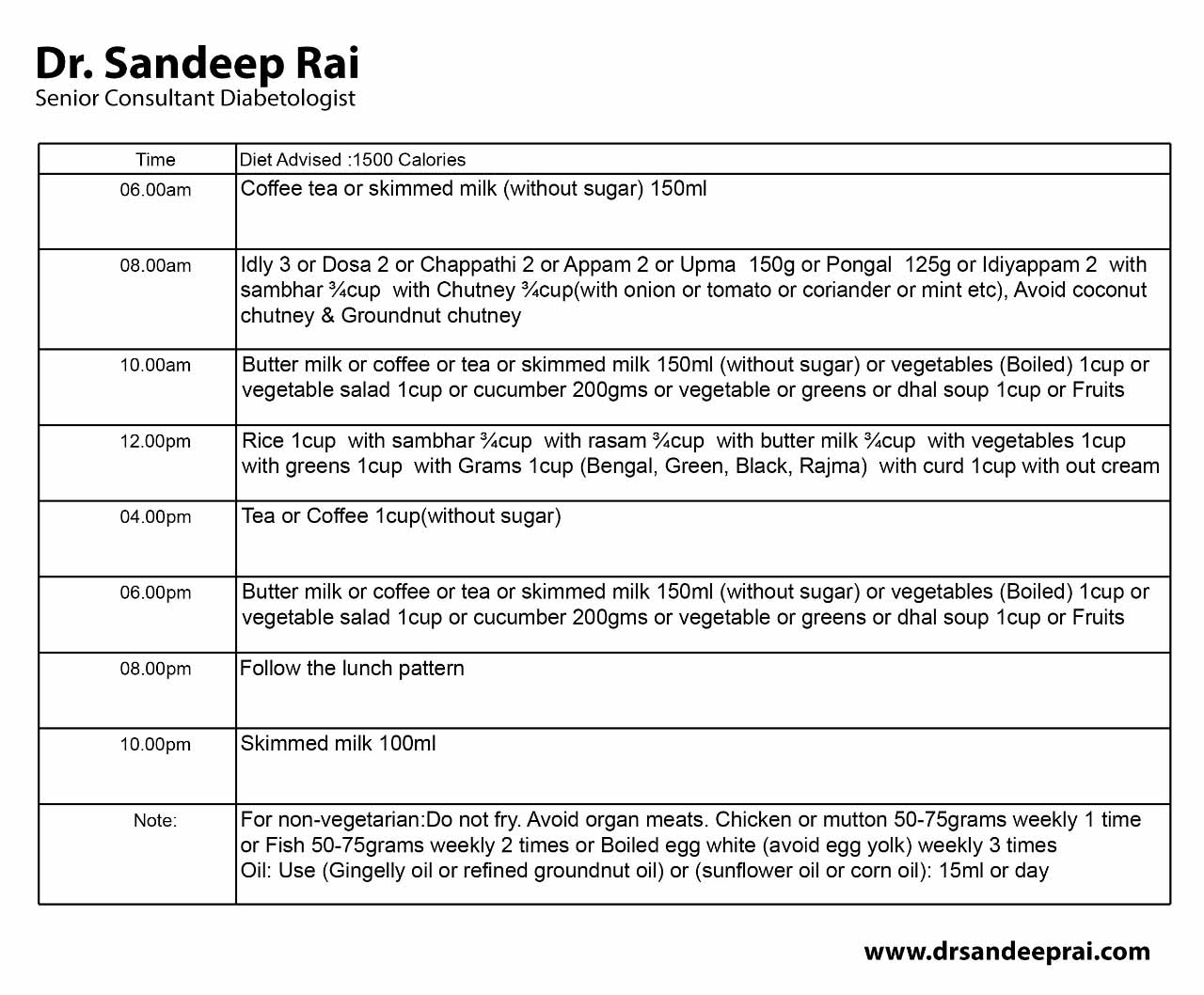 diabetic-diet-chart-1500 calorie by dr sandeep rai - diabetologist in navi mumbai