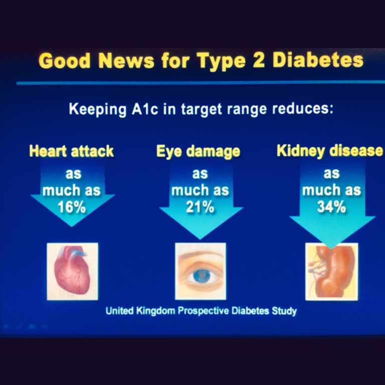 Dr sandeep rai diabetes doctor in kharghar