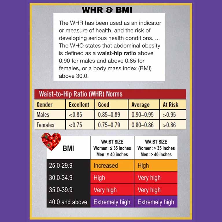 Dr sandeep rai diabetes doctor in kharghar