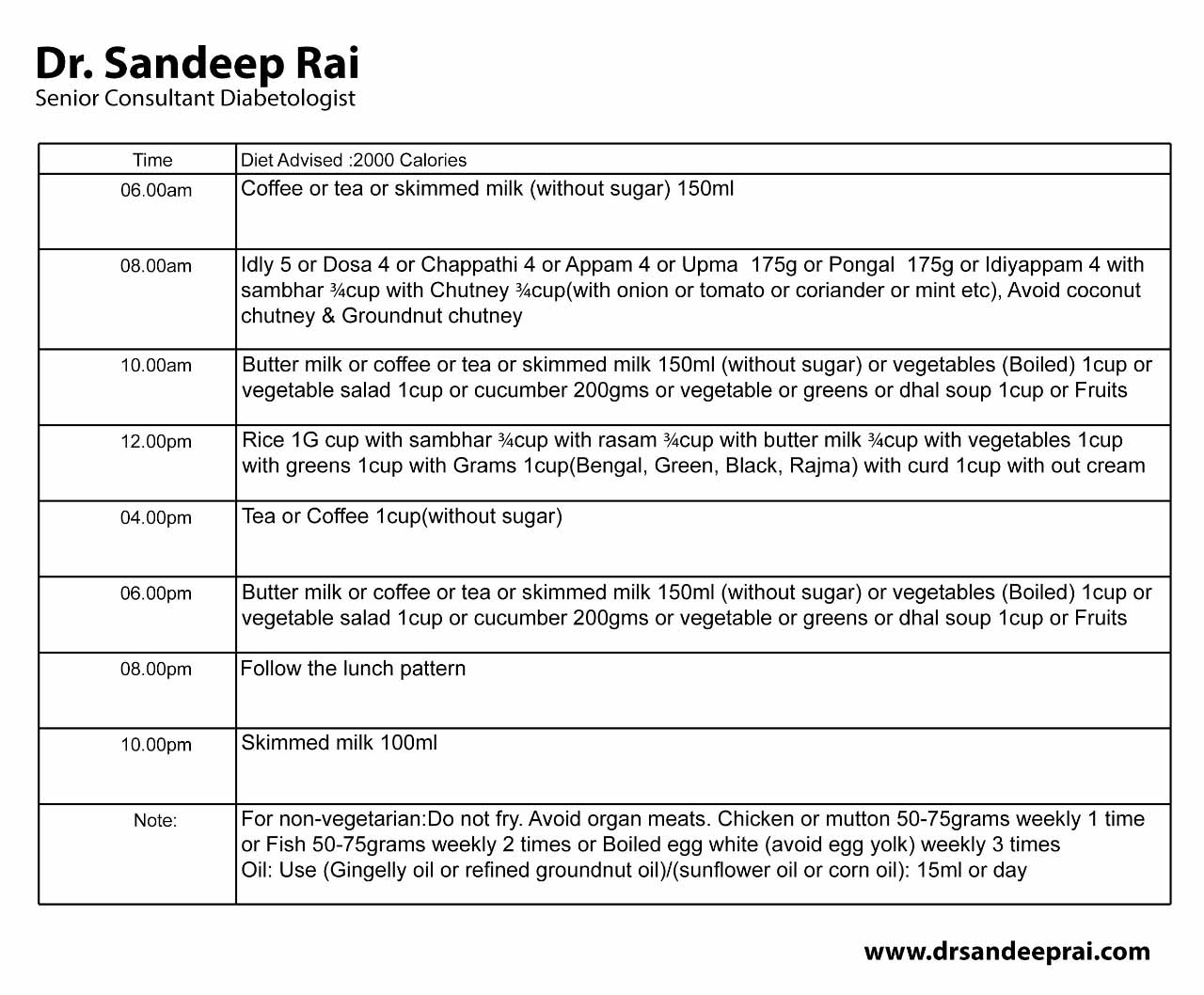 Dr sandeep rai diabetes doctor in kharghar